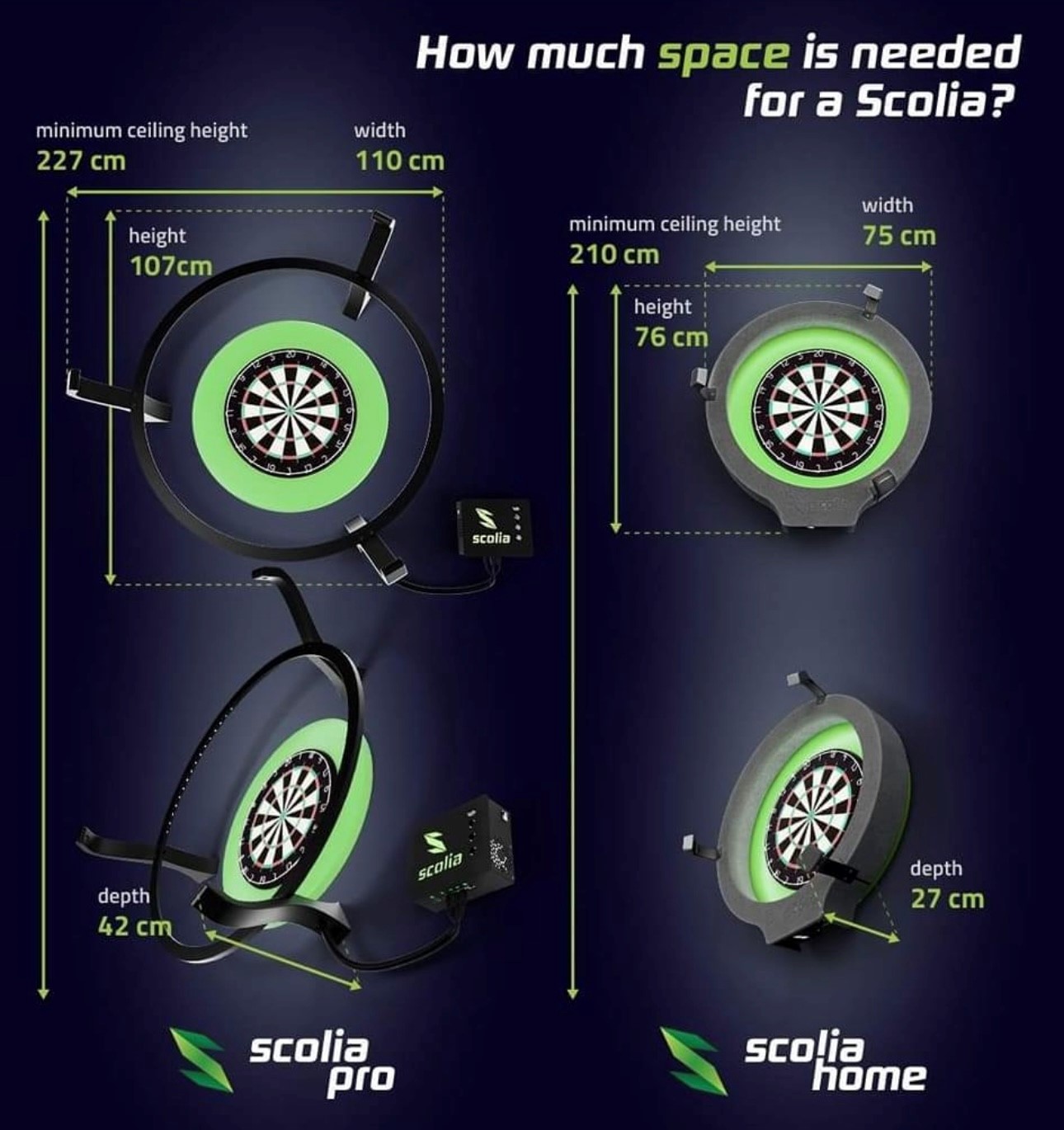 Scolia Pro scorekeeping unit