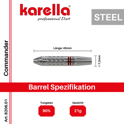 Commander Karella - Steeldart
