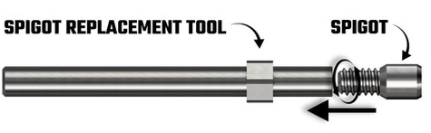 Caliburn EVO - Starter Kit - Spigots, Points and Tools