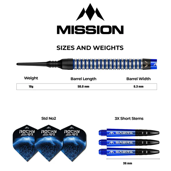 Josh Rock Darts v1 - 95% - Rocky - Misson Softdart