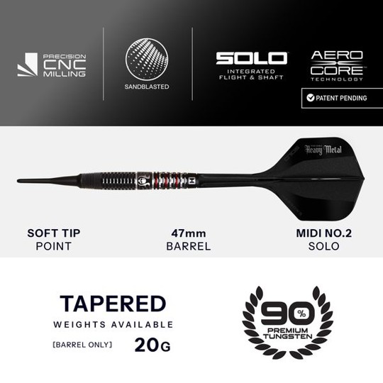 Ryan Searle GEO - Harrows 90% QP - Softdart
