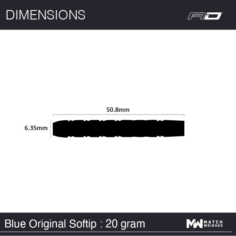 Gerwyn Price Blue Originals - Softdart