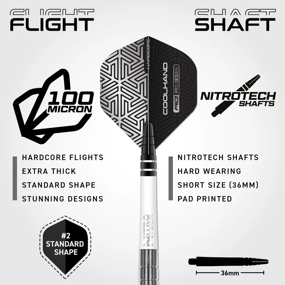 Luke Humphries TX1 RedDragon - Softdart