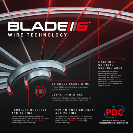 Winmau Blade 6 Triple Core Carbon Dartboard PDC