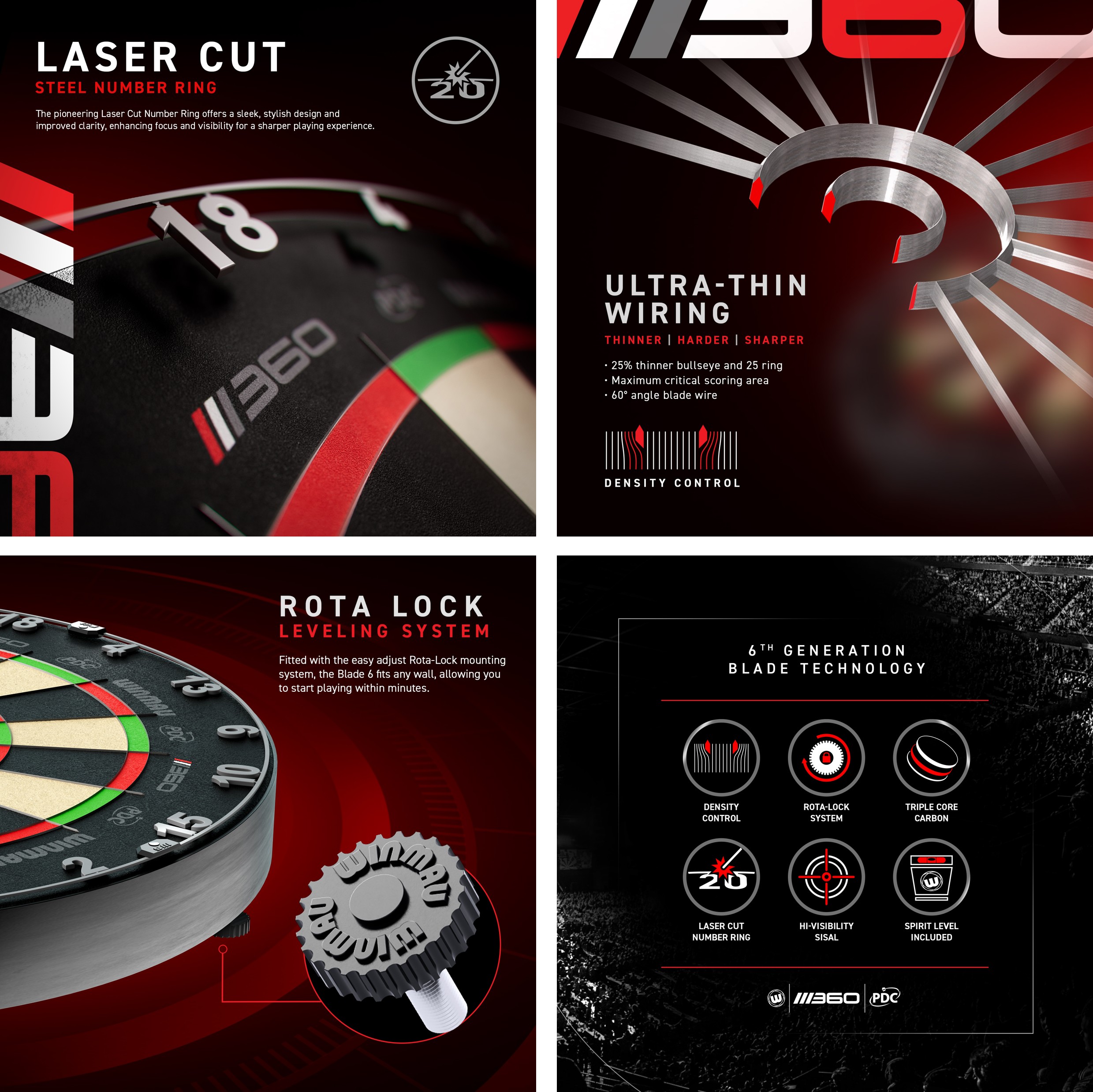 Winmau Blade 6 TC 360 PDC Carbon Dartboard