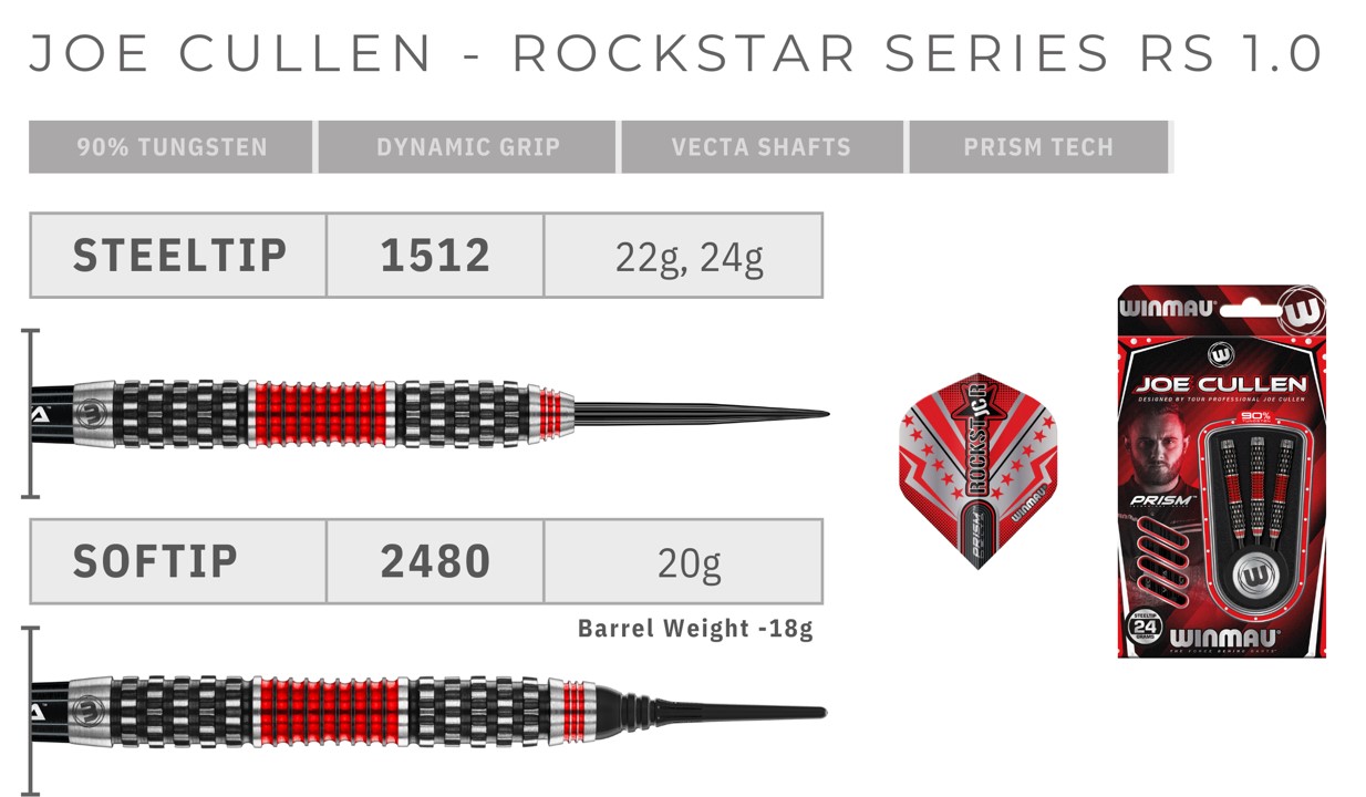 Joe Cullen Rockstar Series RS 1.0 Winmau - Softdart