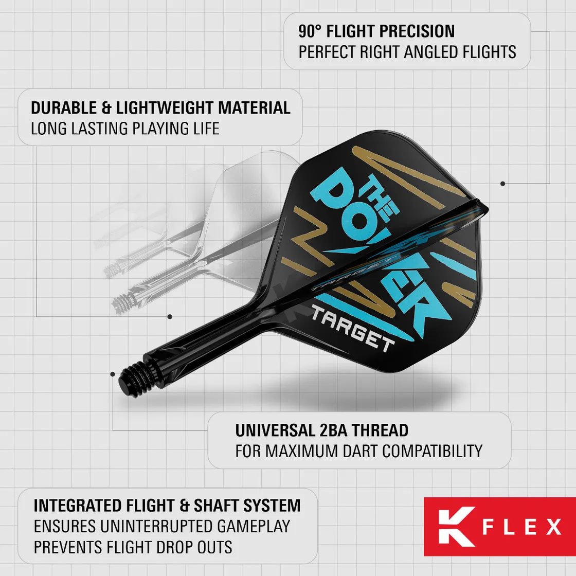 Target K-Flex No2 Flight System - Phil Taylor